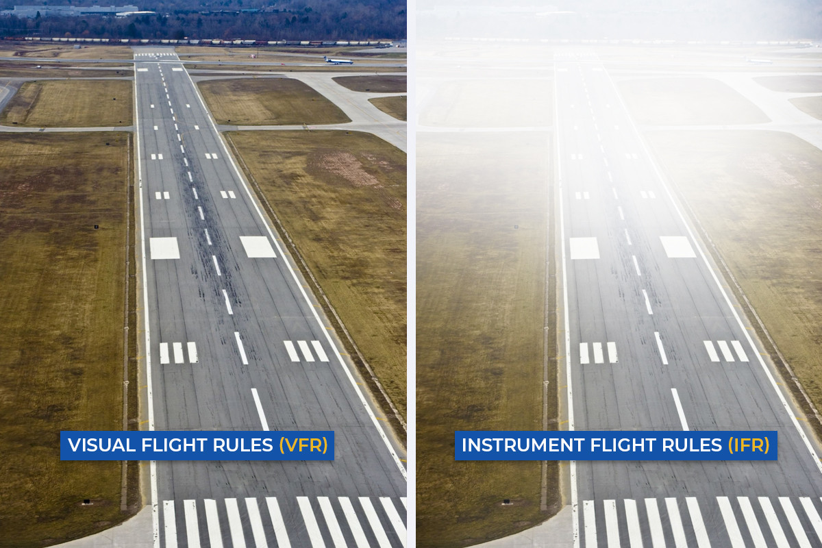 The Difference Between VFR And IFR Flying Explained | Buddha Air